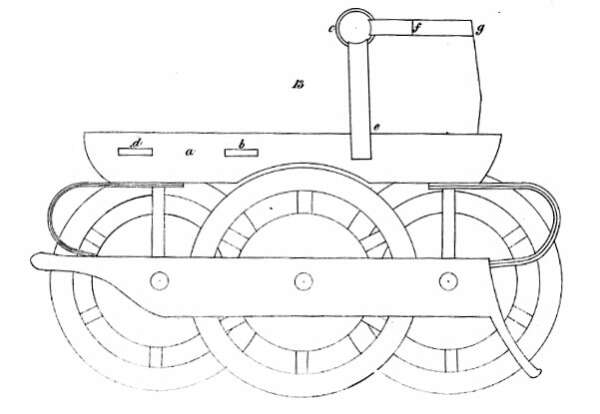 Gidman Rollschuhe (1852)
